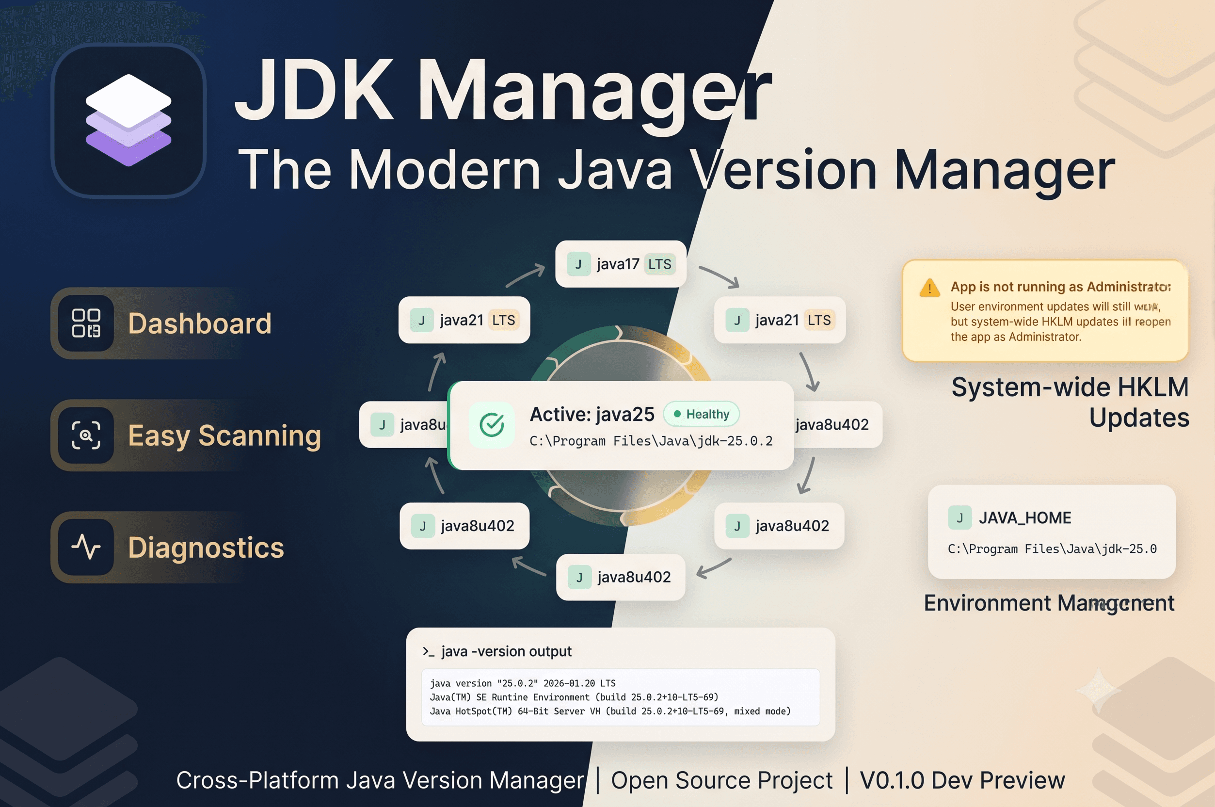 JDK Manager (jdkman)